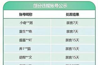 英媒：维拉有意罗马前锋亚伯拉罕，主帅埃梅里要求冬季引进